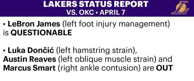 湖人球迷"悼念"詹姆斯：40岁老将缺阵3场，评论区整活翻车