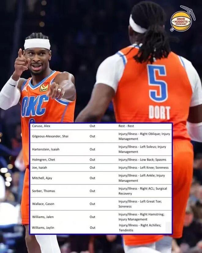 33+41也输！火箭第5！詹姆斯爆发！湖人还能冲3！