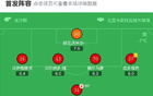 雅盖隆0-3佛罗伦萨，曼德拉戈拉任意球破门，皮科利点射