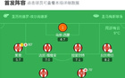 毕尔巴鄂竞技2-1埃尔切，古鲁泽塔包办2球