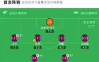 阿斯顿维拉1-1利兹联，施塔赫任意球破门，亚伯拉罕扳平