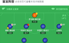 剑南春｜十人切尔西1-1遭伯恩利绝平，佩德罗闪击，福法纳染红