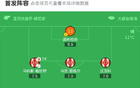 马竞4-2西班牙人，瑟洛特双响，卢克曼、小西蒙尼破门