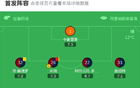 拉齐奥0-0十人卡利亚里，帕莱斯特拉破门被吹，米纳染红