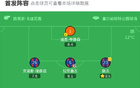 水晶宫2-0莫斯塔尔日林斯基，总分3-1晋级，盖桑破门