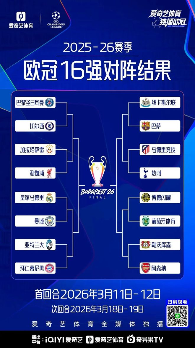 欧冠16强对阵出炉：死亡半区6大欧冠冠军！皇马碰曼城 巴黎战切尔西
