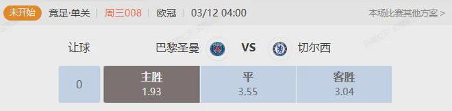 欧冠强强对话 切尔西客战大巴黎能否全身而退？