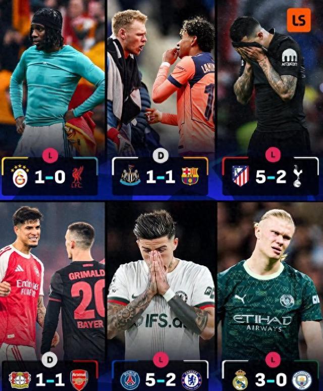 欧冠巴黎5比2切尔西，蓝军两度扳平韧性足，门将出错葬送好局