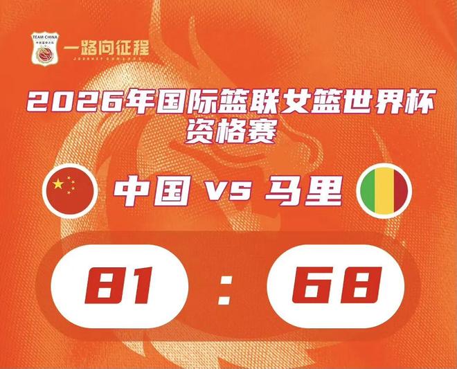 世预赛 | 中国女篮旗开得胜 湖北“双子星”助力