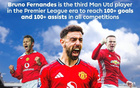 红魔生涯进球、助攻数均已破百，B费成英超时代曼联第三人
