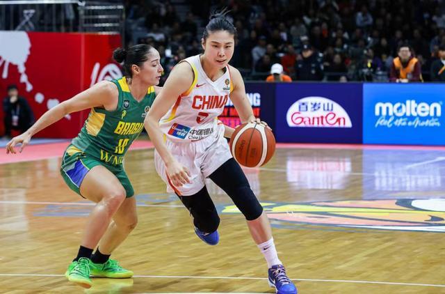 世预赛总结｜中国女篮亮点不多，世界杯任重道远