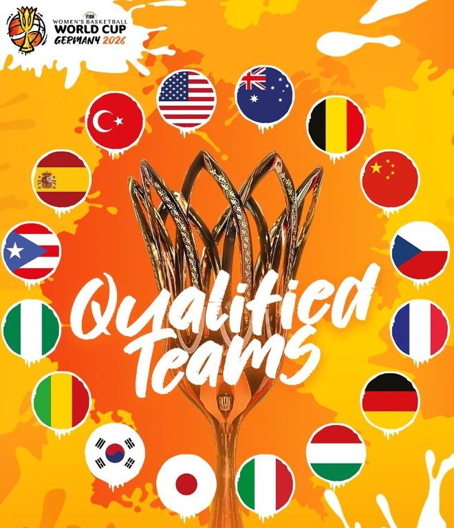 世预赛结束仅1天 中国女篮传来2大喜讯 出线稳了 宫鲁鸣敲定目标