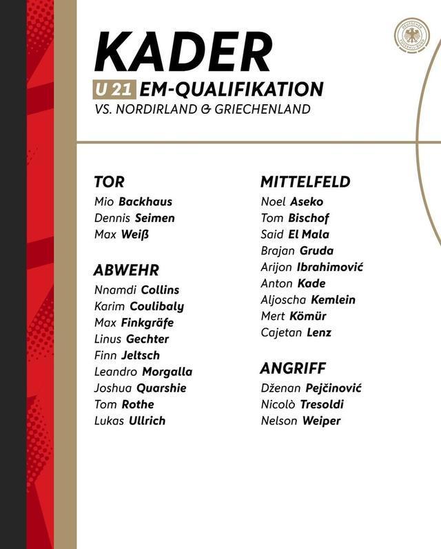 德国U21新一期大名单：比朔夫、赛义德-马拉、格鲁达在列