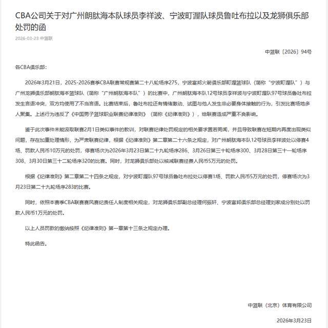 零容忍！CBA官宣重磅罚单，2队共4人被罚，罚款22万+停赛5场
