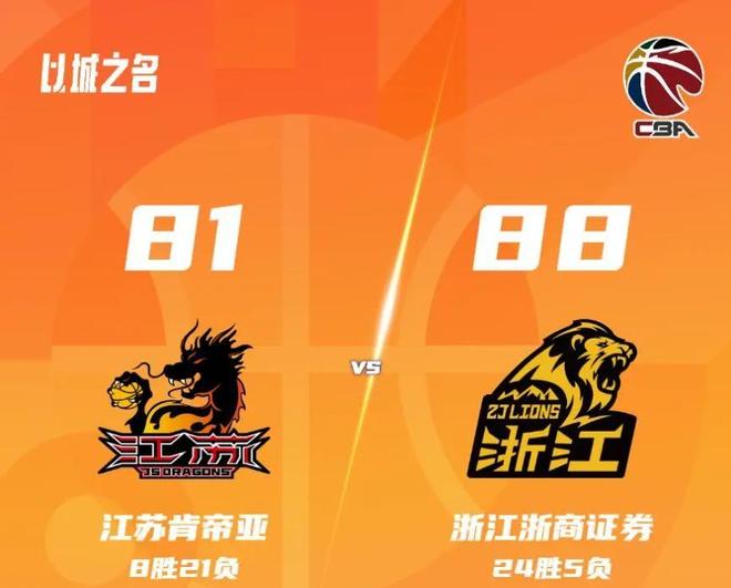 广厦男篮88-81江苏，没想到赛后王博点名表扬一人，不是胡金秋