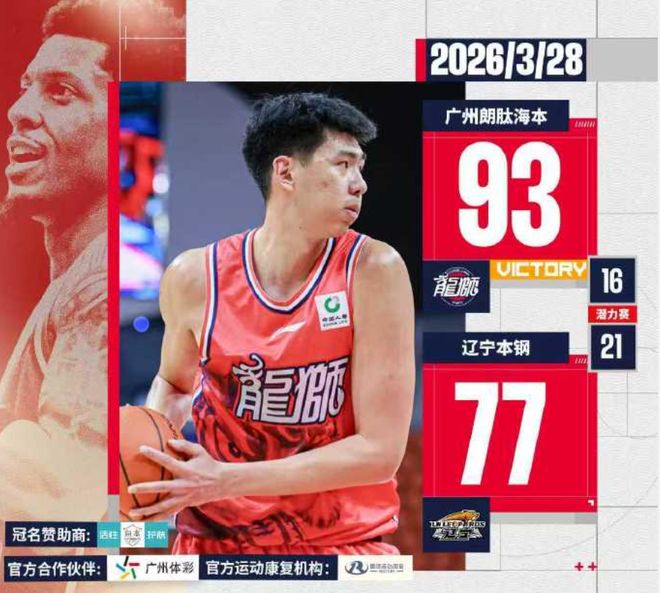 高效轰下20分9篮板！广州中锋一柱擎天，率队打崩辽宁男篮