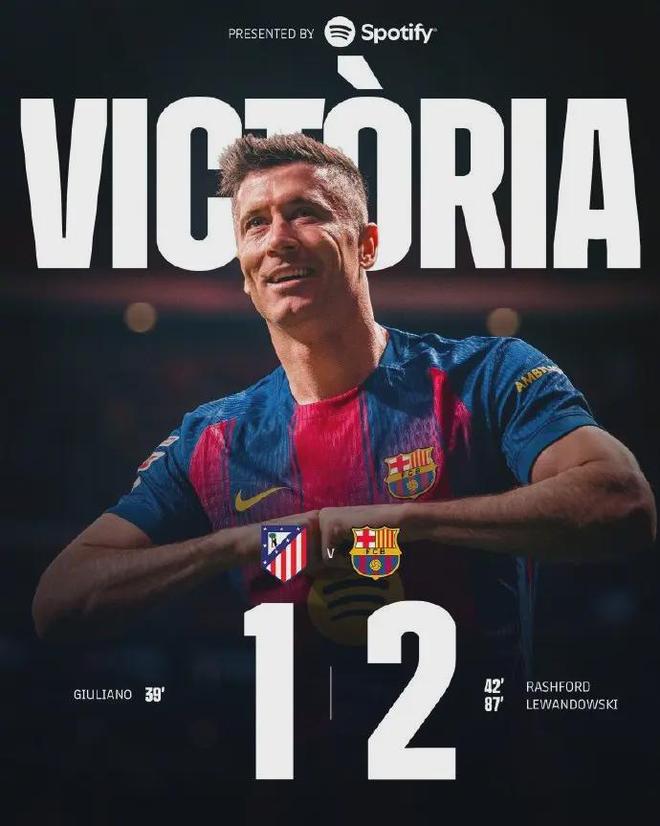 VAR两度改判引众怒！莱万绝杀助巴萨7分领跑，西蒙尼的棋盘才开局