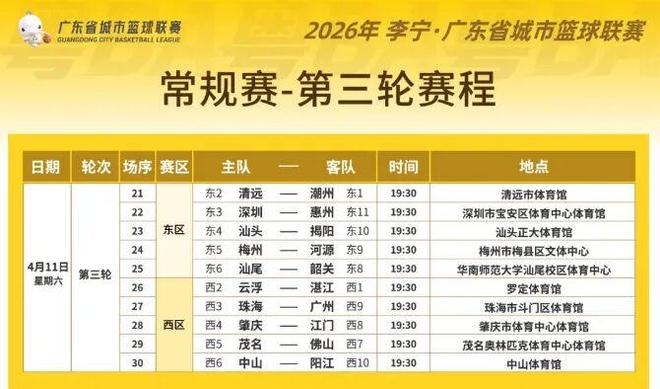 粤BA热血回归，CBA 硬仗连场！广东体育频道下周节目单精彩不重样！（4月6日-4月12日）