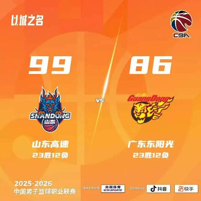 体育早餐4.7|山东终结广东3连胜 王楚钦WTT排名稳居第一