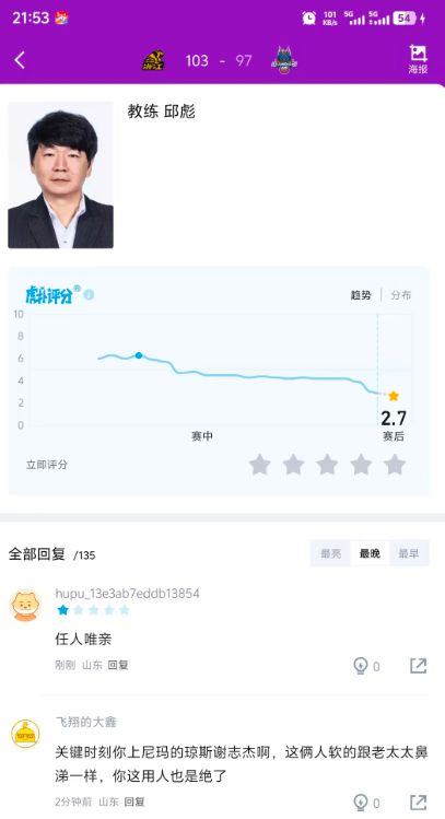 客场不敌浙江广厦，山东男篮看似输给了裁判，其实输在了邱彪