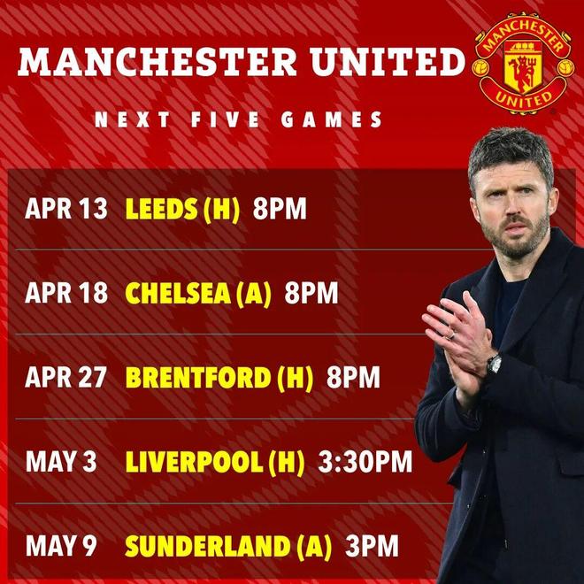 曼联或只需6分即确保前5！欧冠钱途无量，最高3亿全败都有8000万