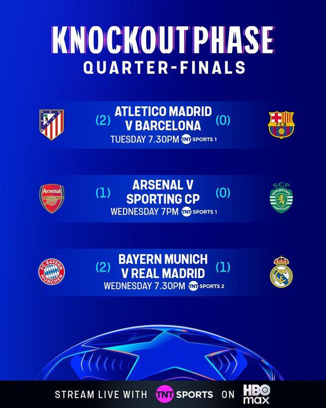 欧冠版权方偷摸改规则，1700万订户赛前2小时才知情