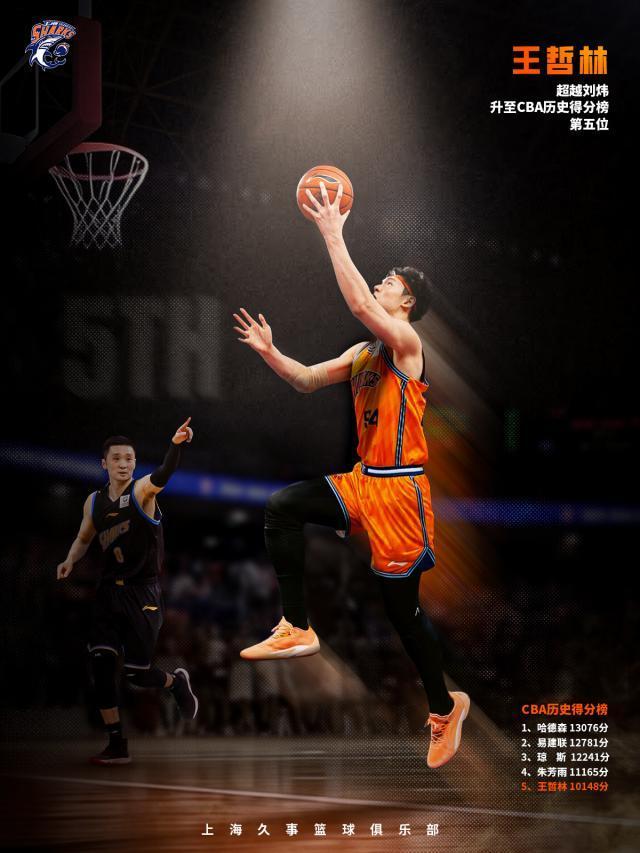 王哲林狂砍24+17！生涯总得分超越刘炜升至历史第5