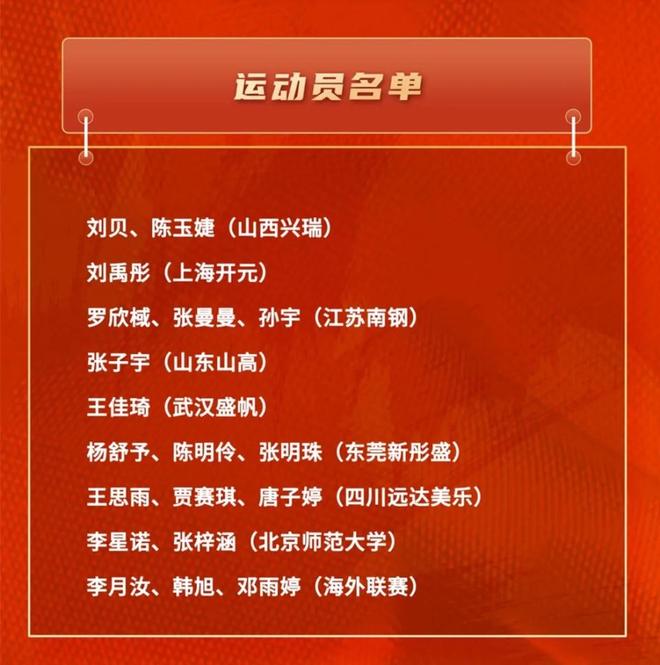 讽刺！19岁新星刚被宫鲁鸣弃用，次日就被WNBA选中，成历史第4人