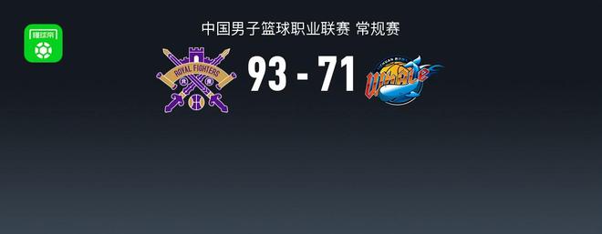 CBA战报：北控93-71大胜四川取CBA3连胜，杰伦-豪斯21+8+9