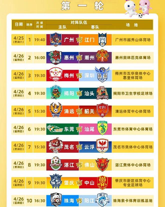 粤超揭幕，CBA常规赛收官！广东体育频道本周节目单精彩抢先看！（4月20日-4月26日）