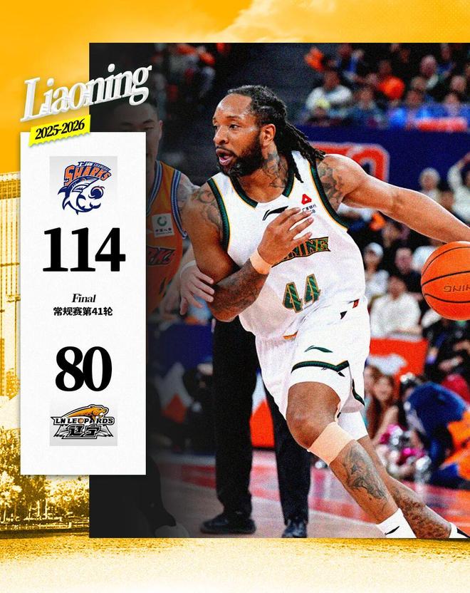 辽宁本钢客场80：114负于上海久事