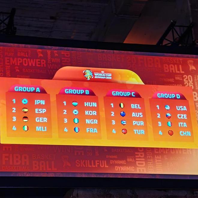 世界杯强敌环伺，中国女篮该如何应对“期中考试”？