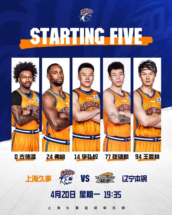 22连胜！弗格战旧主32分7助攻张镇麟4分 上海34分大胜辽宁