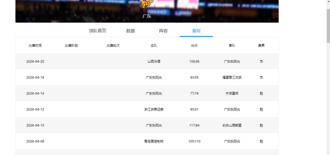 挑季后赛对手？广东男篮或在下一盘大棋
