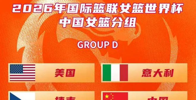 女篮抽到下下签，宫导迎挑战！放弃3人、启用李梦、刘禹彤是良策