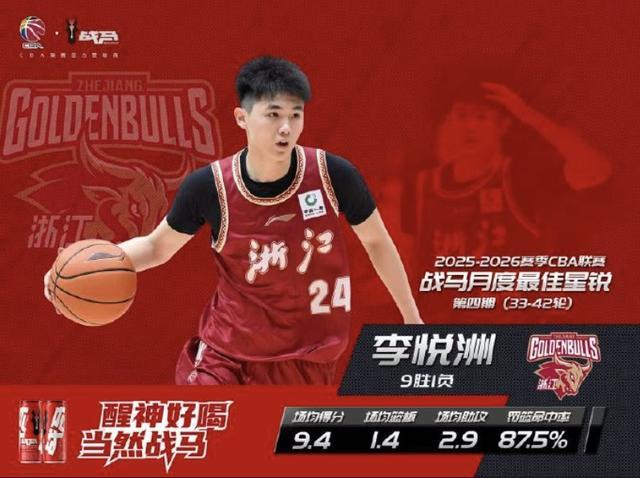 收获生涯新高23分，浙江队球员李悦洲当选四月最佳星锐球员