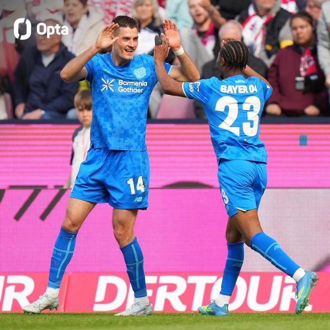 希克达成勒沃库森生涯百球里程碑，成队史第三人