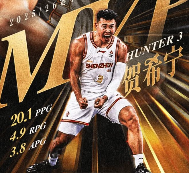 收获CBA常规赛MVP，贺希宁感慨万千！