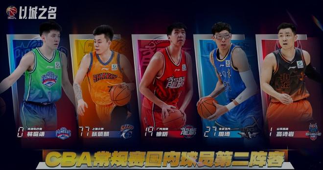 CBA所有奖项出炉!辽粤颗粒无收,徐昕脱胎换骨,杨鸣前室友实至名归