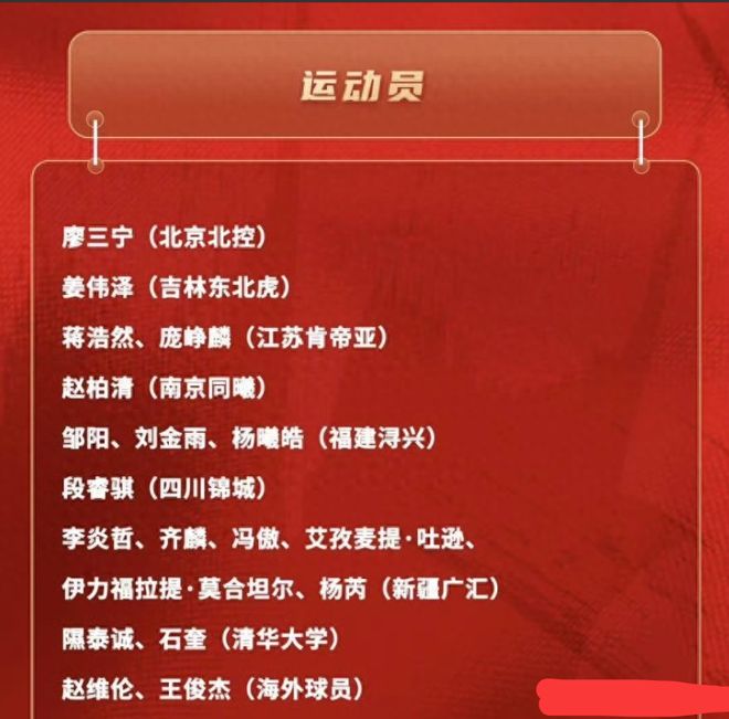 中国篮协公布男篮19人名单：新疆6人入选！廖三宁在列 王俊杰回归