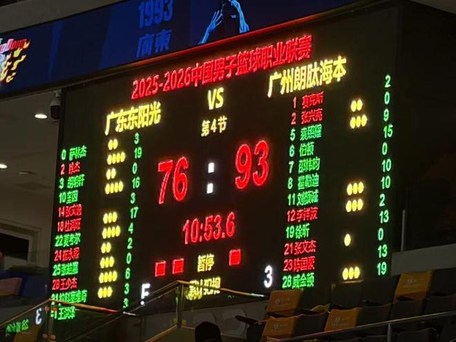 惨败17分，一开始在被淘汰的边缘…