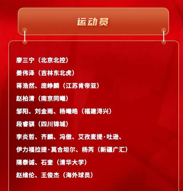 闲着也是闲着？中国男篮短训营，郭士强召入边角料，要打4场比赛