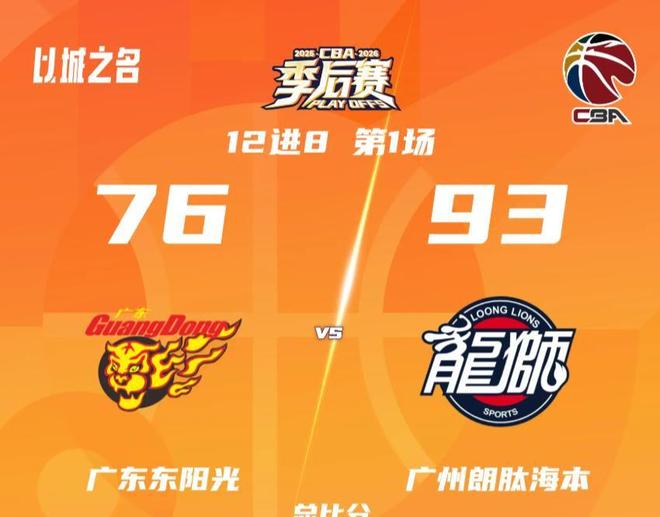 广东主场输广州，不是胡明轩，全场比赛5大错误选择罪魁祸首是他