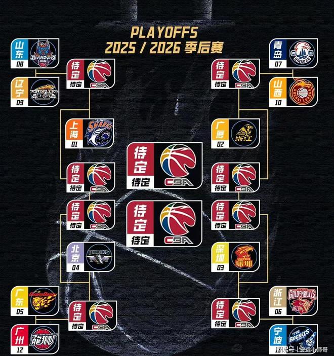 广东德比G2赛前：杜锋立下军令状，龙狮官宣好消息，球迷感慨真强