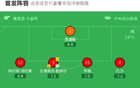里昂女足3-1阿森纳女足，两回合4-3晋级欧冠决赛，布兰德绝杀