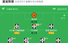 乌迪内斯2-0都灵，埃希兹布建功，托马斯-克里斯滕森锦上添花