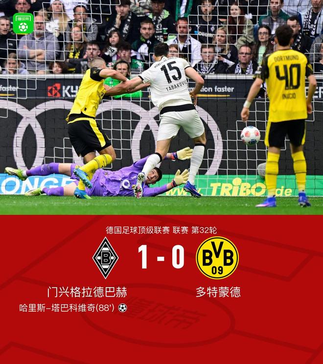 剑南春｜门兴1-0多特提前2轮保级成功，塔巴科维奇制胜