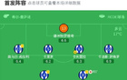 剑南春丨皇马2-0西班牙人，维尼修斯双响，贝林厄姆脚后跟助攻
