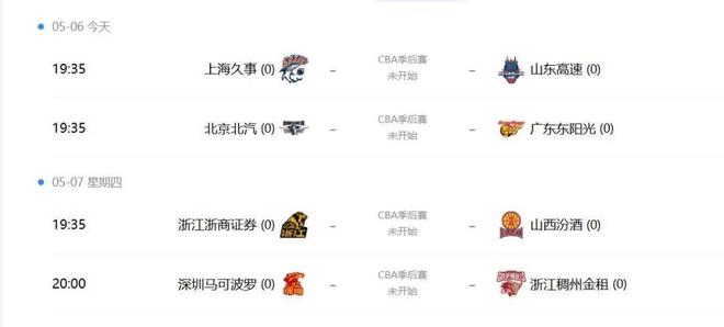 CBA季后赛1/4决赛，常规赛前四大概率晋级，其他球队没有机会