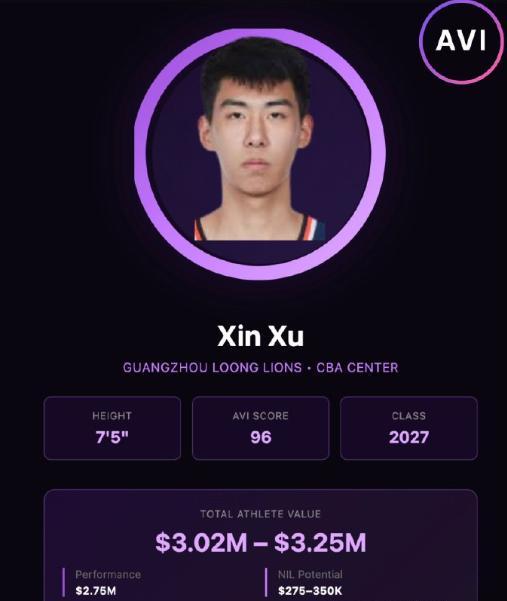 希望之星徐昕进入男篮短训营，已收到NBA试训邀请